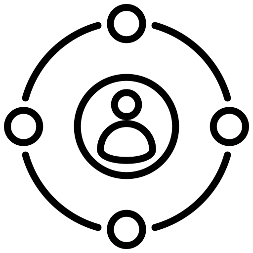multiple channels
