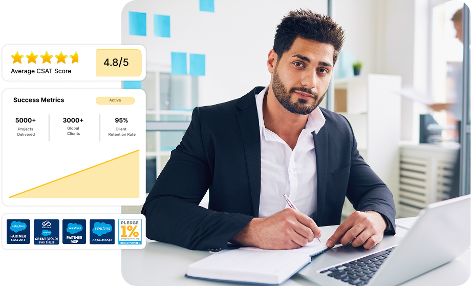 Hire Remote Salesforce Developers