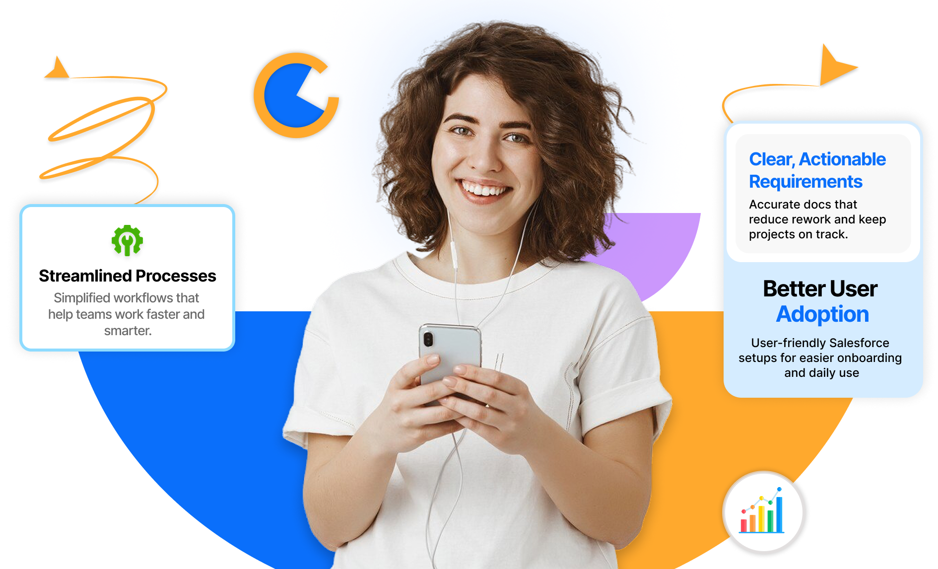 Hire Salesforce Business Analysts hero banner