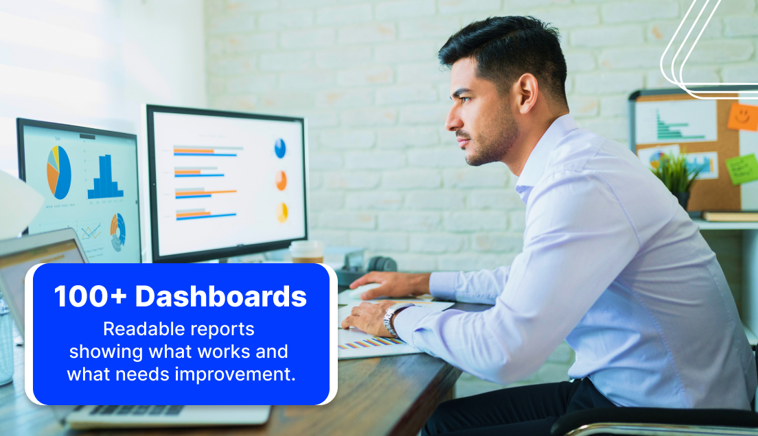 Salesforce Solutions That Align With Your Business